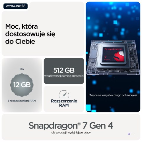 Motorola Edge 70 12/512GB 5G PANTONE Gadget Grey (OUTLET)