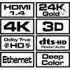 Kabel SAVIO cl-01 (HDMI - HDMI ; 1,5m; kolor czarny)