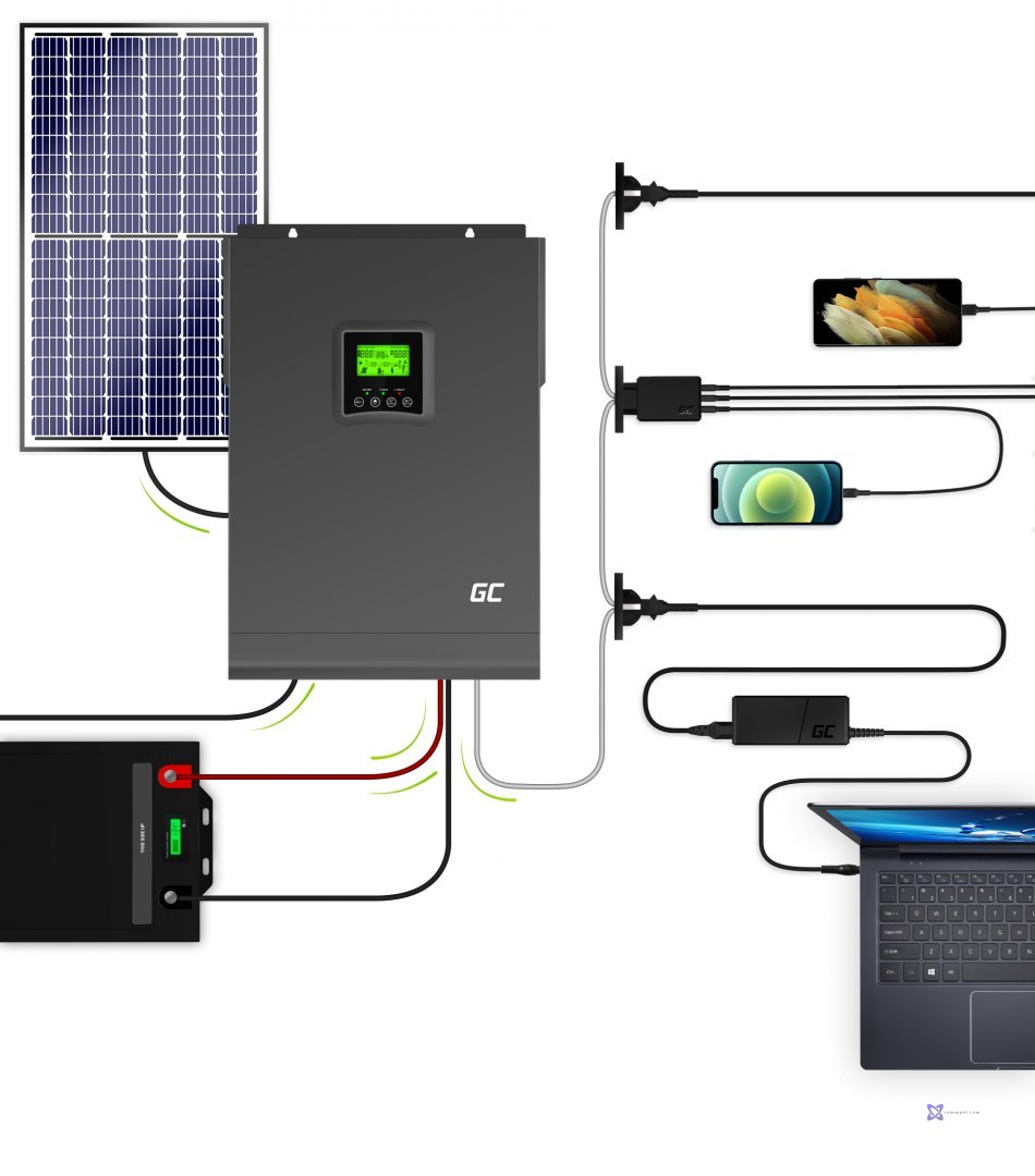 Inwerter solarny falownik Off Grid z ładowarką solarną MPPT Green Cell 48VDC 230VAC 3000VA/3000W Czysta sinusoida