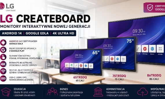 LG CreateBoard Standard – nowoczesne monitory interaktywne z Android 14 i Google EDLA. Dlaczego modele 65TR3DQ, 75TR3DQ i 86TR3DQ wyznaczają nowy standard edukacji i biznesu?